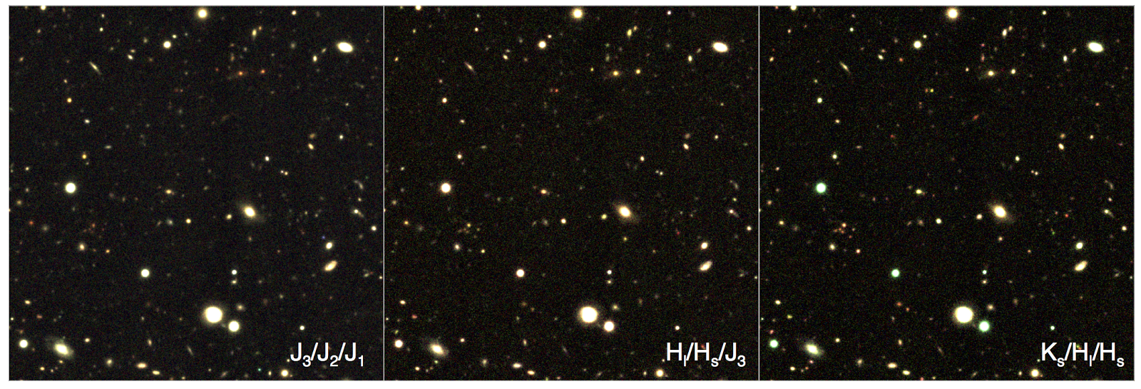 False color images of the same cutout region as shown in Figure 4, demonstrating the high quality obtained with the FourStar filters, as well as the usefulness of using medium-bandwidth filters to characterize the colors of galaxies within a classical J or H broadband. The filter combinations that were used in each panel are indicated at the bottom (red/green/blue).
