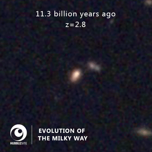 Evolution of M* Galaxies over 11 billion years of cosmic history