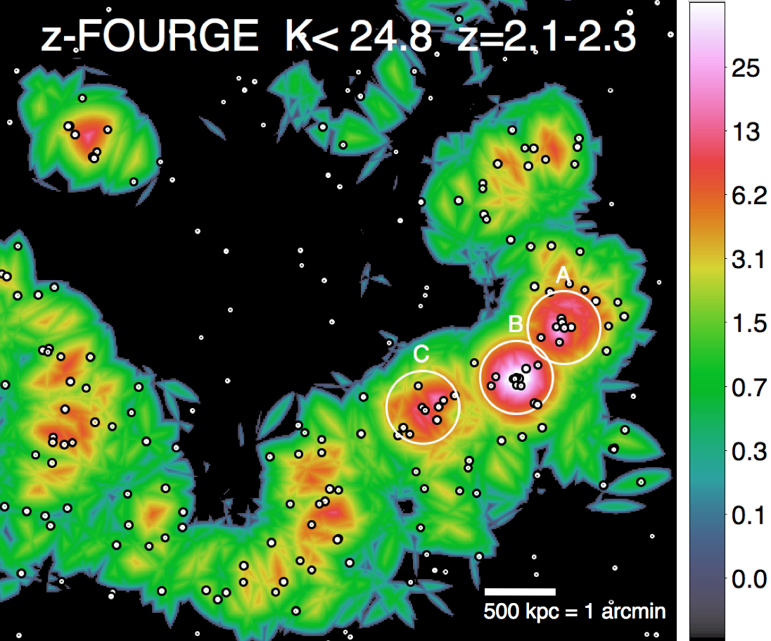 Galaxy number density map.